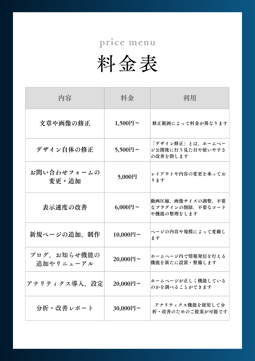 スポットサポートで対応可能な内容と料金目安をまとめた料金表の画像。文章や画像修正、デザイン修正、お問い合わせフォーム変更、表示速度改善、新規ページ制作、ブログ機能追加、アクセス解析導入、分析レポート作成などのサポート内容と料金が一覧形式で掲載されている。